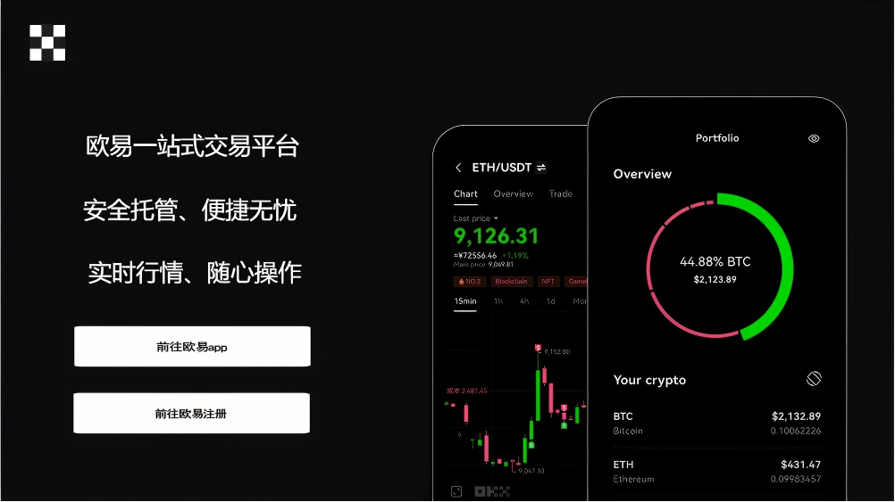 易欧官方新版本